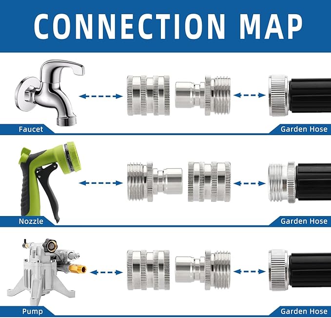 ⚡BUY 2 GET 1 FREE 💧Stainless Steel Garden Hose Quick Connect Fittings Set
