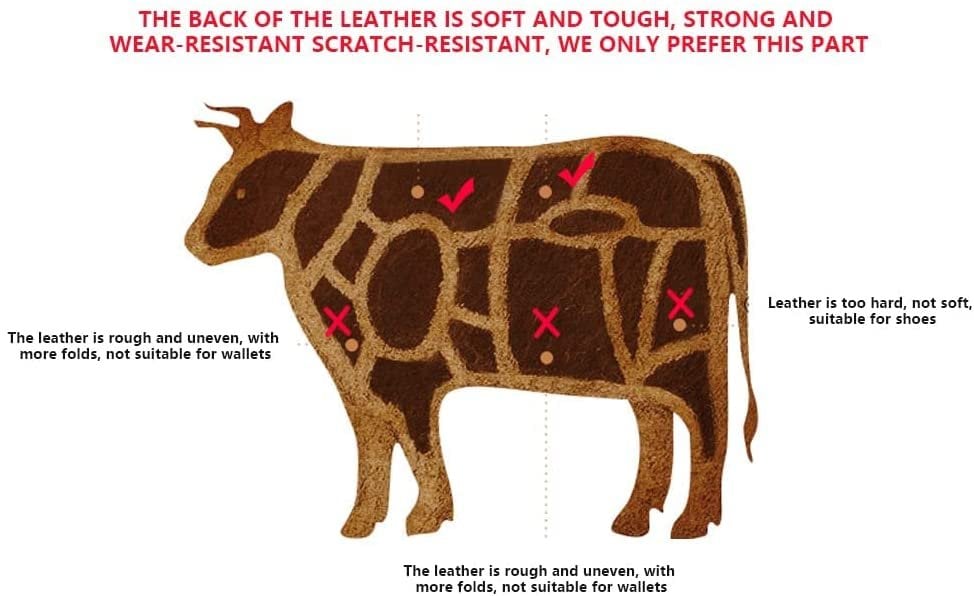 🎁Men's Essentials💰Multi-functional RFID Blocking Waterproof Durable Genuine Leather Wallet